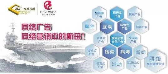 网幅广告
